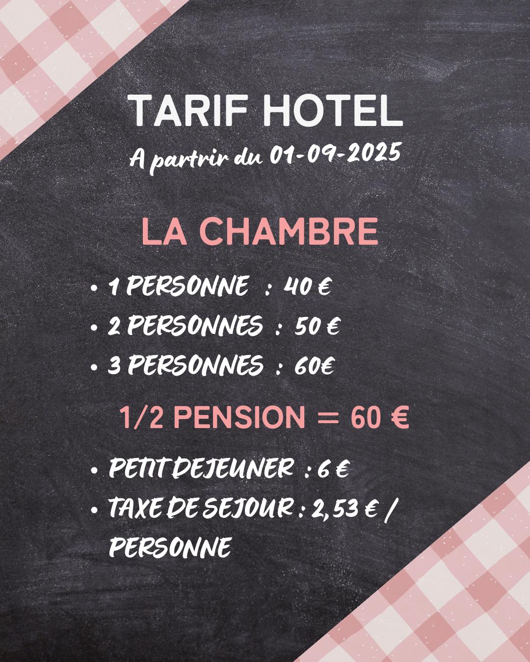 prices